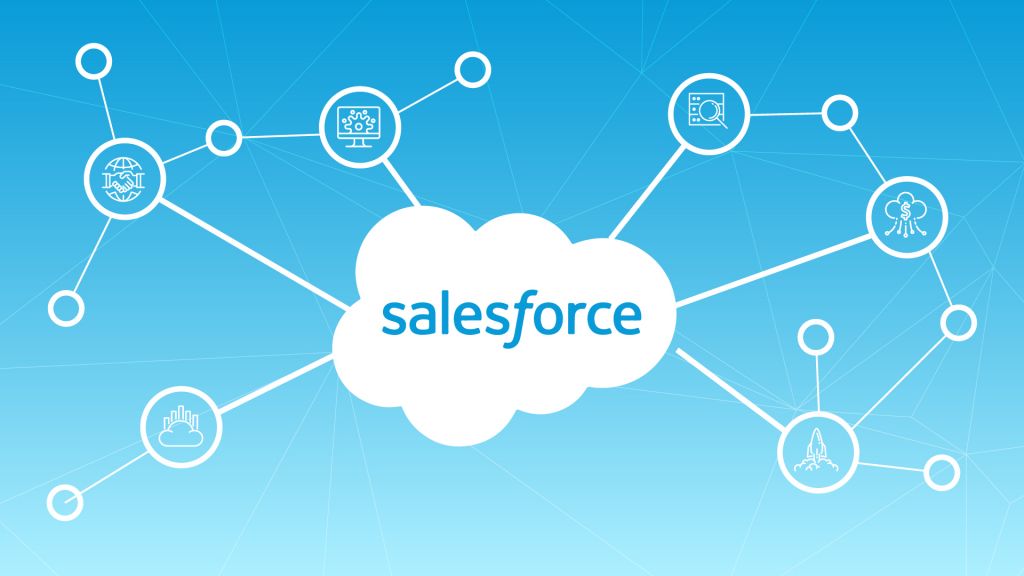 Salesforce CRM