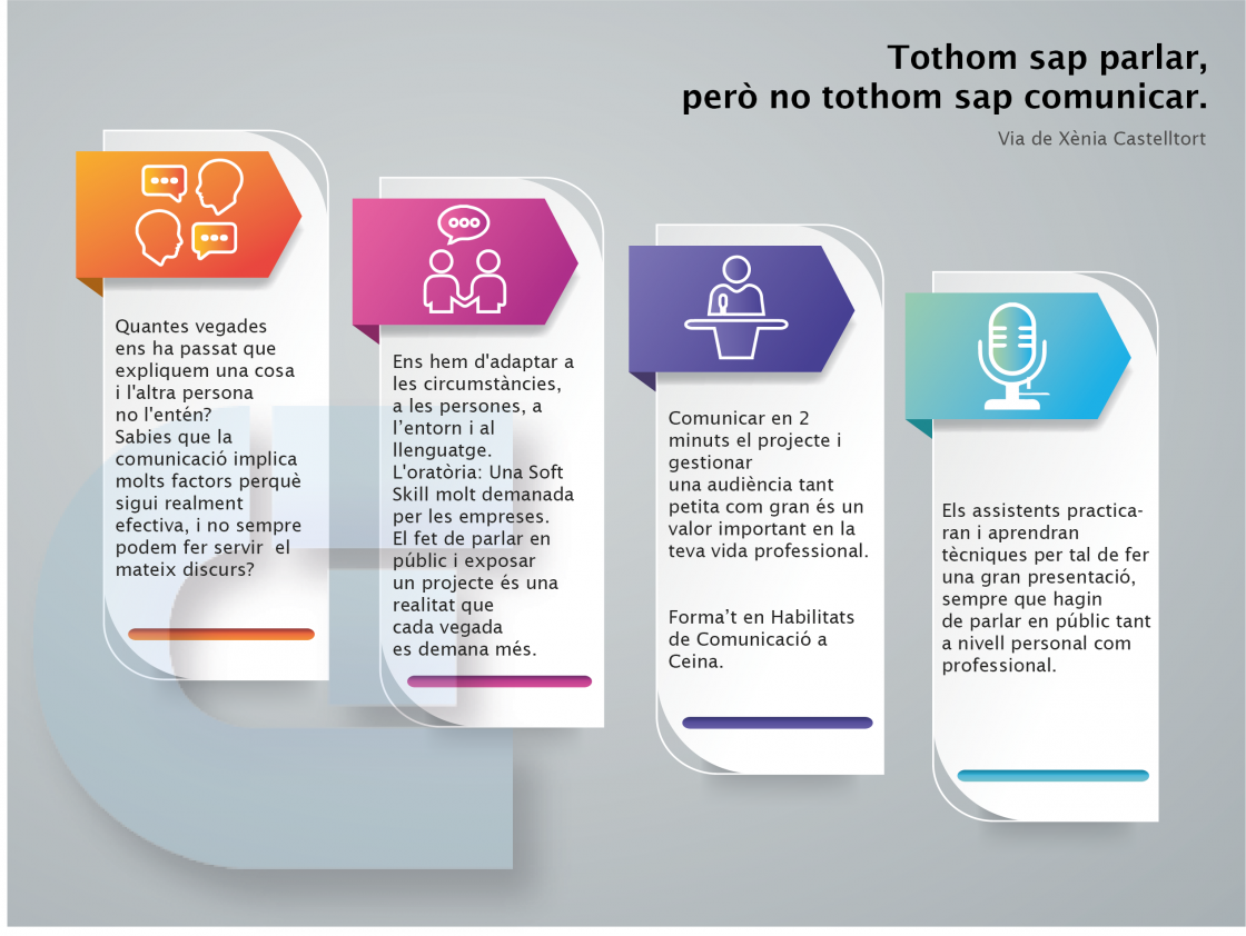 Infografia XeniaCastelltort