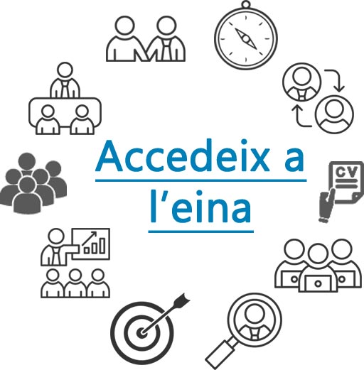 Agència de col·locació