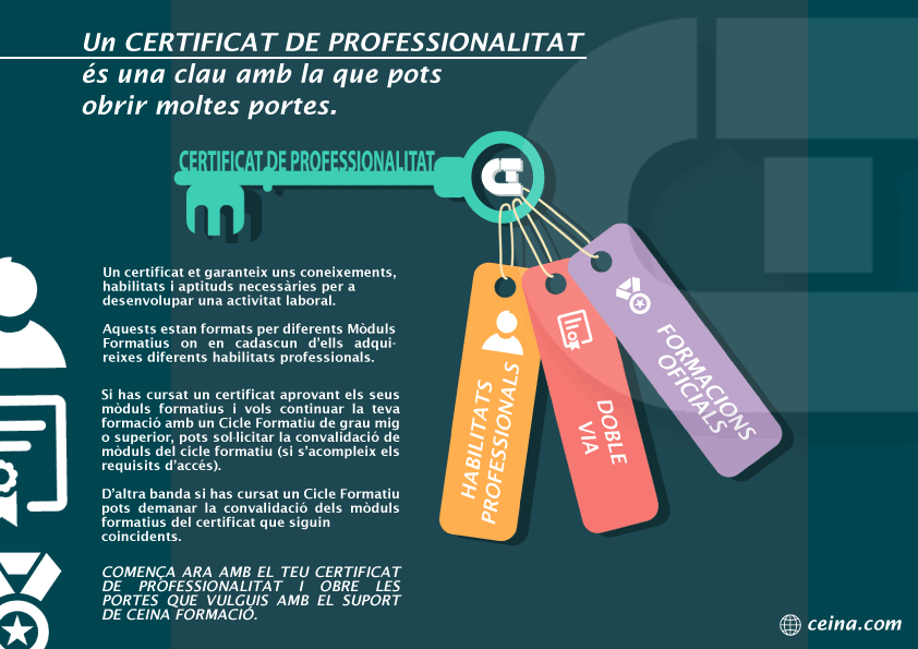 CERTIFICAT DE PROFESSIONALITAT